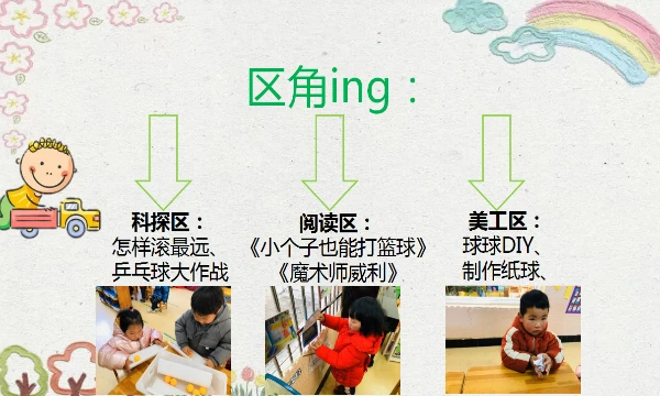 制定篮球交流计划以促进个人技能发展的方法_1